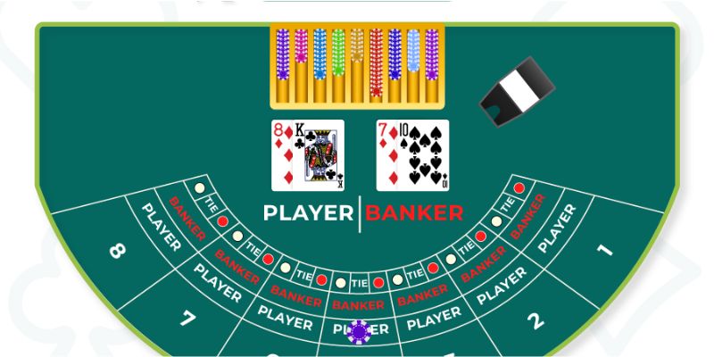 Sảnh Baccarat thú vị hấp dẫn với những người tham gia